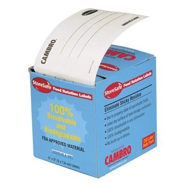 Toptan Dağıtım Paket